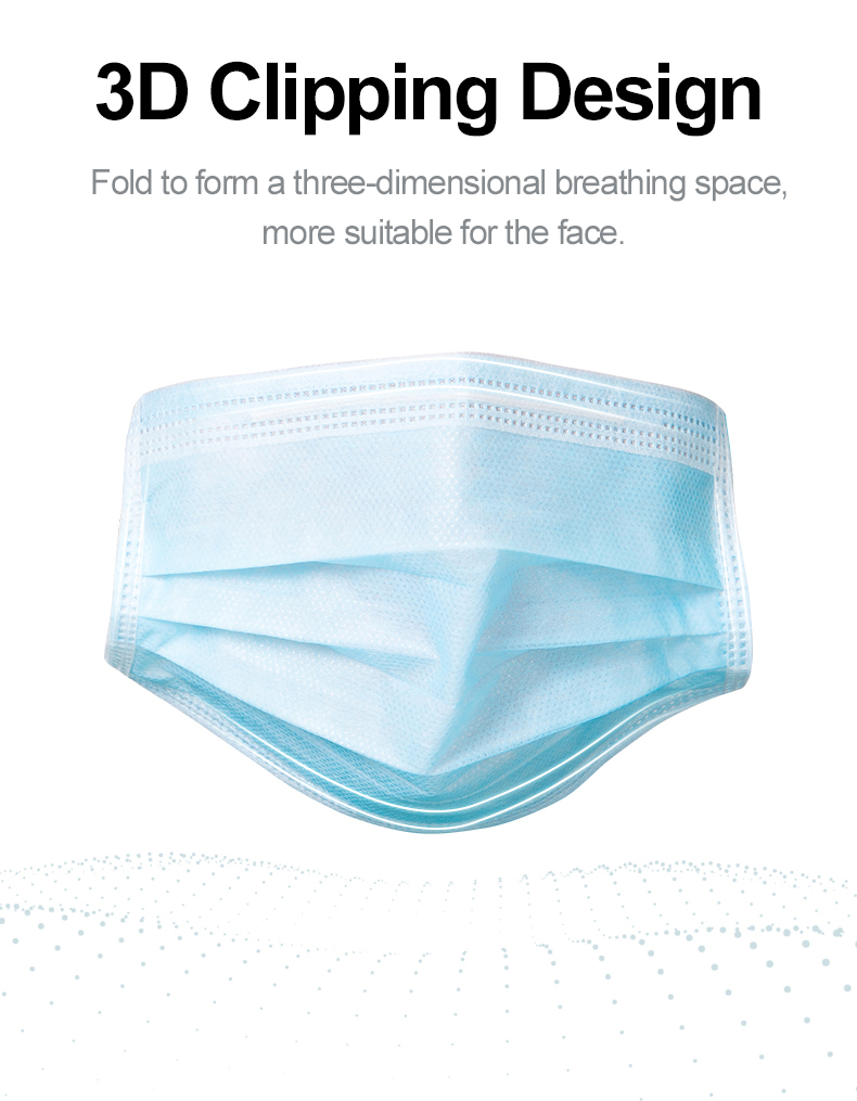 Mouth Masks 3-layer Anti-Dust  - đánh giá và giá Disposable Surgical Mask