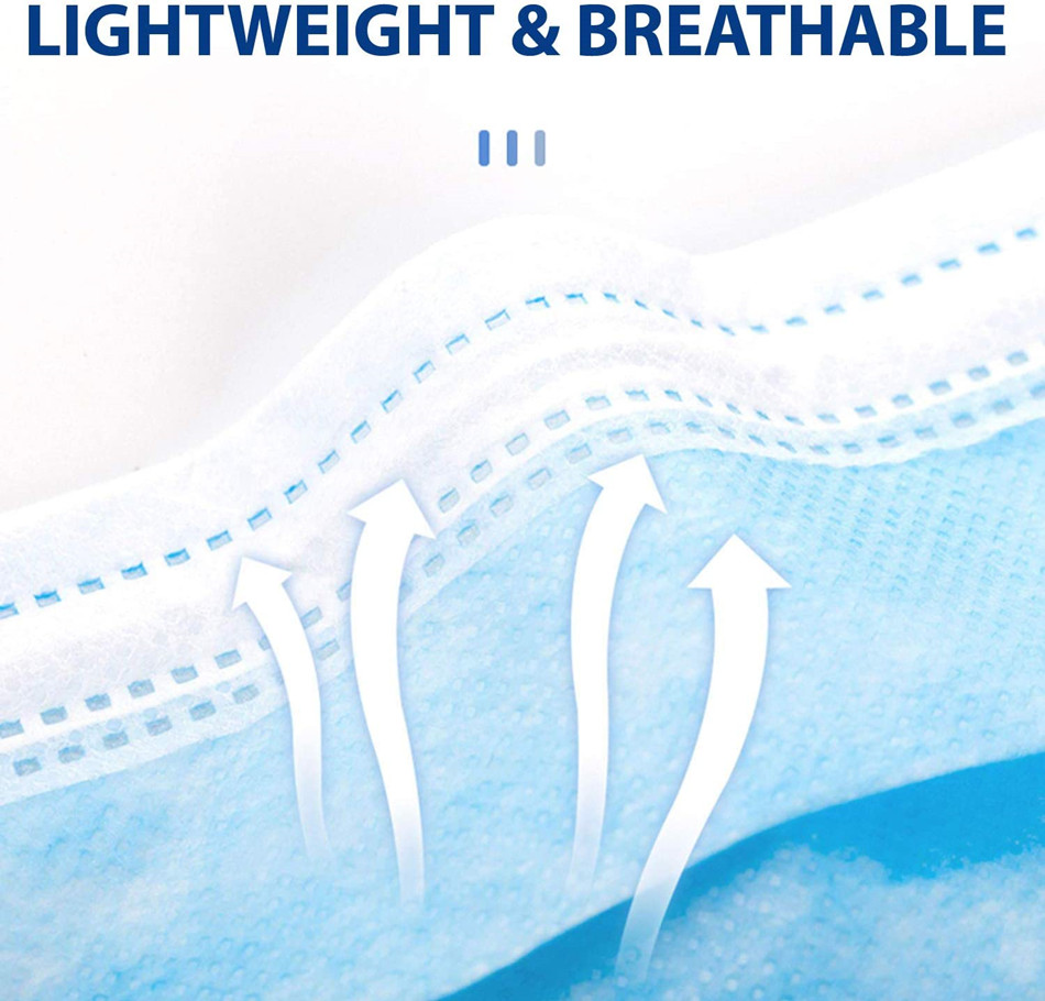 Mouth Masks 3-layer Anti-Dust  - đánh giá và giá Disposable Surgical Mask
