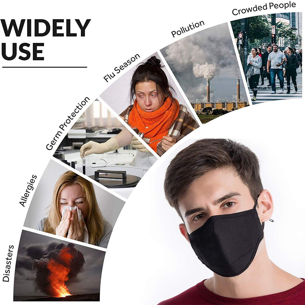Adjustable Face Mask Anti-dust - đánh giá và giá Pm2.5 Filter Insert