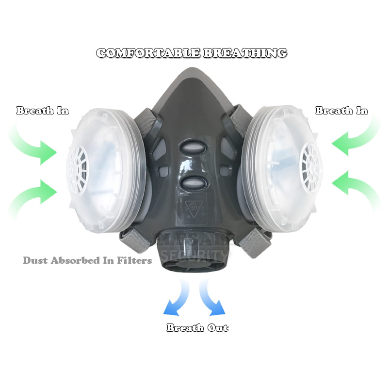 New Anti Dust Mask Full Face R - đánh giá và giá Anti Pollution Mask