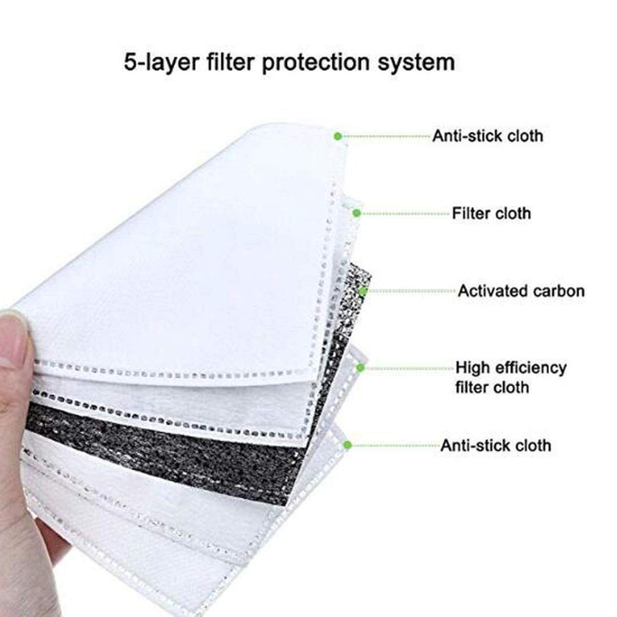 40pcs Fine Denier Face Mask Fi - đánh giá và giá Pm2.5 Filter Insert