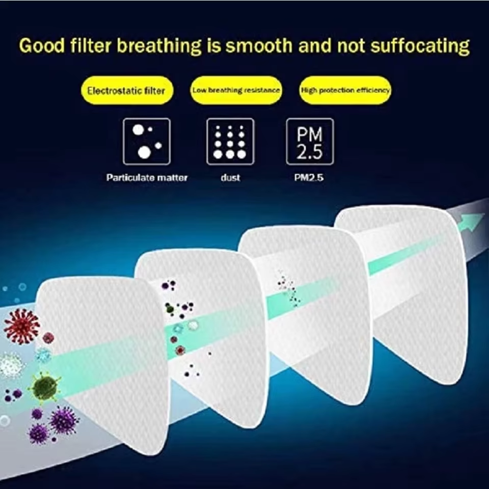 Wholesale Dust-proof 5N11 Cott - đánh giá và giá Dust Mask Construction