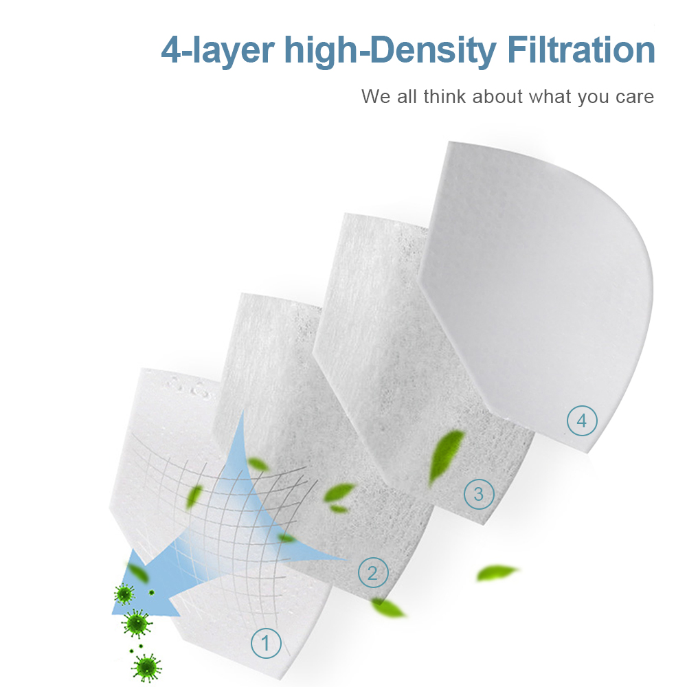 10-200pcs fpp2 fish mask kn95  - đánh giá và giá Disposable Surgical Mask