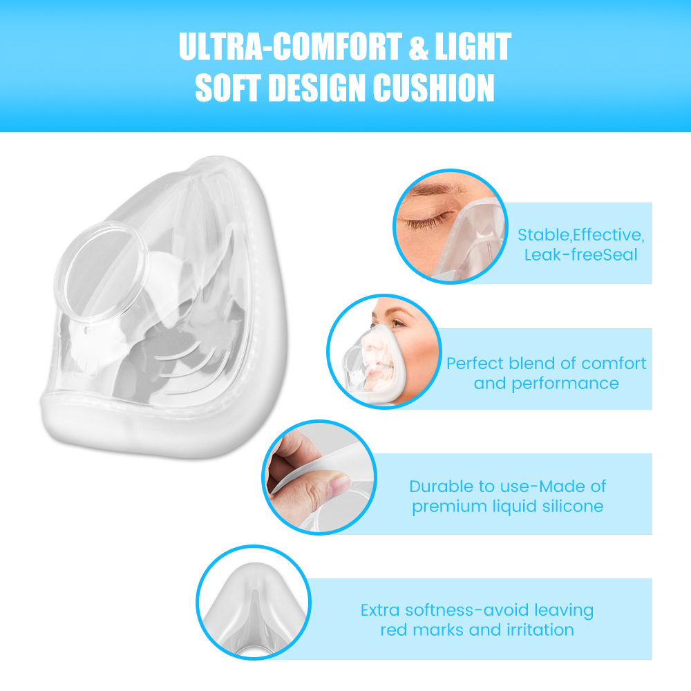 F20 Replacement Mask Set for C - đánh giá và giá Silicone Mask Bracket