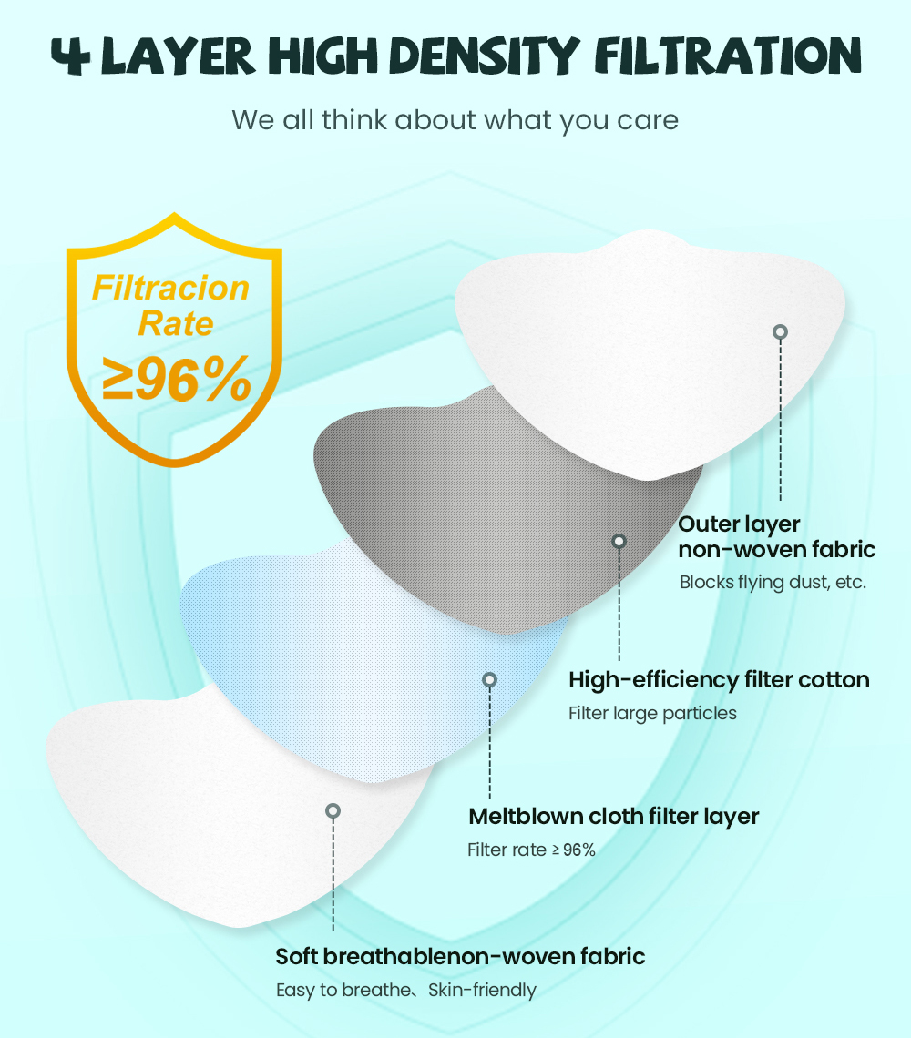 fpp2 CE Protective maske anti  - đánh giá và giá Disposable Surgical Mask