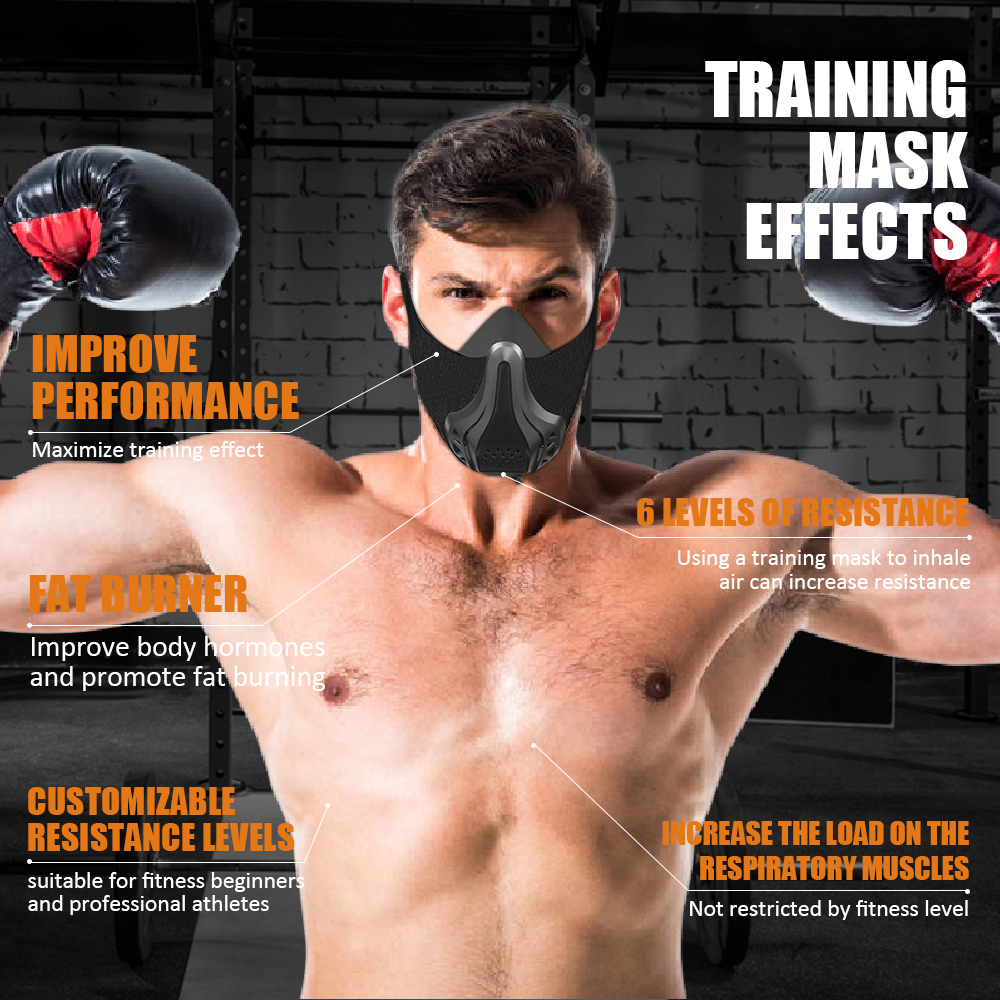 Workout Running Gym Mask Adjus - đánh giá và giá Dust Mask Construction