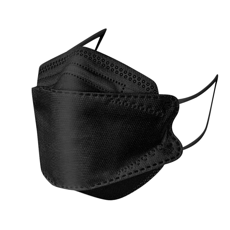 Quality 4 Layers Colors Mascar - đánh giá và giá Kn95 Respirator Mask